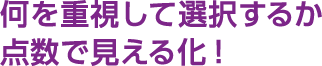 何を重視して選択するか点数で見える化！