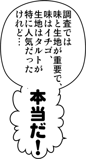 調査では味と生地が重要で、味はイチゴ、生地はタルトが特に人気だったけれど・・・本当だ！